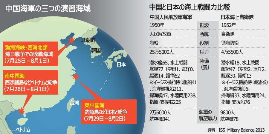 清日戦争敗戦を胸に刻む中国軍、3海域で演習