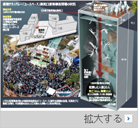 野外公演転落事故：司会者の警告無視、30人が換気口の上に