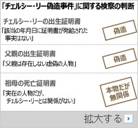 韓国系ではなかった個人6冠「韓国人枠」選手に女子バスケ界騒然