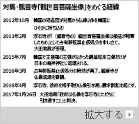 対馬仏像：専門家「略奪文化財認定、韓国は国際的な信用を失った」