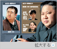金正男殺害：金正恩氏の極端な選択、背景に「血統コンプレックス」