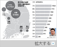 韓国統一地方選：参政権持つ外国人10万人、情勢左右する可能性も