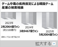 ゲーム中毒を疾病扱い、韓国業界がWHO決定に反発