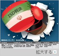 イラン企業を甘く見て国際訴訟で完敗した韓国政府