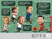 諜報同盟ファイブ・アイズ、「中国が新型コロナ事態を隠ぺいした」と結論