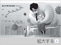 ニートがコロナより怖い…韓国20代、仕事を求めて海外へ