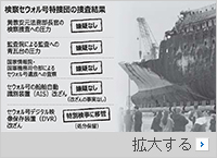 8回目調査も嫌疑なし、セウォル号特捜団の結論は「尹錫悦のせい」と主張する与党