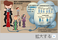 こちらでは10位、あちらでは2位…韓国の世論調査結果はまちまち