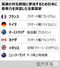 日本、対北制裁の大義名分で西側6カ国との軍事同盟を強化
