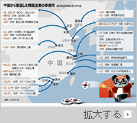 中国の思い通りに規制…現代自の販売7割減、アモーレは店舗半数閉鎖