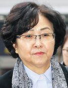 ▲元環境部長官の金恩京被告