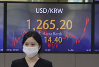 先行利上げした韓国、ウォン防衛容易ではない