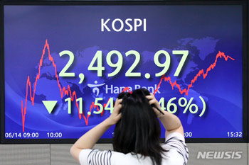 借金までして株式投資、韓国株急落で悲鳴…「反対売買」口座は1カ月で6倍に