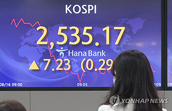 連休明け韓国総合株価指数が続伸　０．２２％高