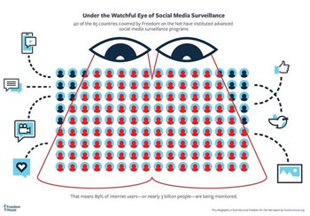 【朝鮮日報コラム】「海外アダルトサイト規制解除騒動」が意味するもの