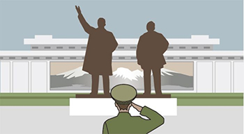 【萬物相】「永遠の王朝」を夢見る北朝鮮の金氏一族