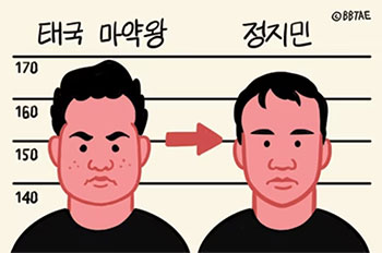 ▲イラスト＝チェ・ジョンジン