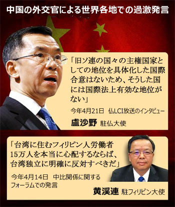 力を誇示する中国の「戦狼外交」、世界各地で過激発言連発…比・仏・日でも摩擦