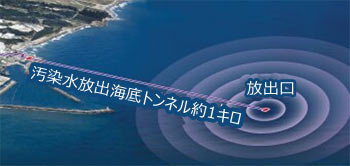 東京電力が「原発処理水」海洋放出開始…韓国は18カ所で放射能独自調査、IAEAは監視のため日本常駐