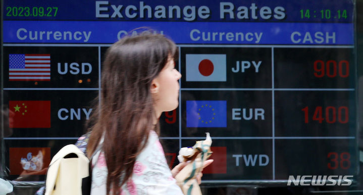 米ドル一強現象続く…日本円は11カ月ぶりの最安値