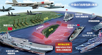 ▲2022年8月、ナンシー・ペロシ米下院議長（当時）の台湾訪問時に実施された中国軍の台湾包囲演習の概念図。
