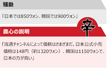 その差3グラム…「韓国農心『辛ラーメン』、日本向けは具だくさん」　波紋の真相
