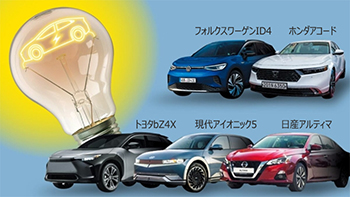 トヨタ1万4千件、現代自・起亜8千件…自動車を巡るグローバル特許戦争