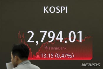 韓国株に対する過小評価の原因は？　外国人投資家「不可解な部分が多い」「中国株より透明性劣る」