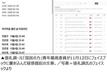 尹大統領夫妻を中傷する「ハン・ドンフン」名義の書き込み、韓国与党「韓東勲代表ではない」「党員の身元は公開できない」