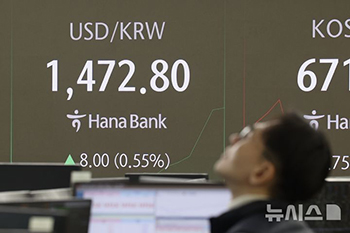 1ドル＝1470ウォン台…15年9カ月ぶりのウォン安ドル高