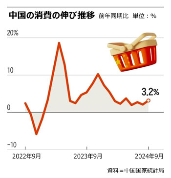 ▲グラフィック＝朝鮮デザインラボ　クォン・ヘイン