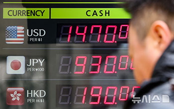 ウォン安、一体どこまでいくのか