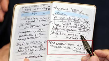 ▲「トランプ　ノーベル平和賞　推薦書－ノルウェー委員会に提出　受付完了－米側通報（ホワイトハウス報告予定）」と書かれている手帳。写真＝NEWSIS