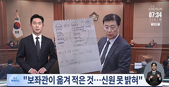 尹大統領の弾劾訴追を触発した政治家逮捕リストを検察に提出した洪壮源氏「補佐官が書き写したもの」「身元は明かせない」　