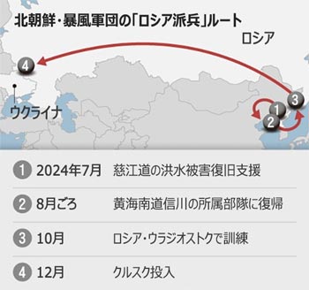 ▲グラフィック＝ヤン・ジンギョン