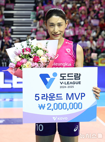 韓国Vリーグ最多ラウンドMVPに選ばれた金軟景