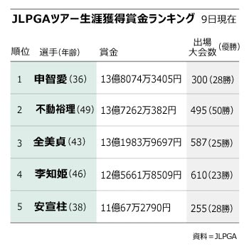 ▲グラフィック＝クォン・ヘイン（朝鮮デザイン・ラボ）