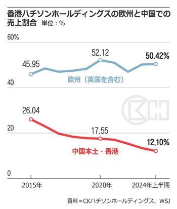 ▲グラフィック＝朝鮮デザインラボ　クォン・ヘイン