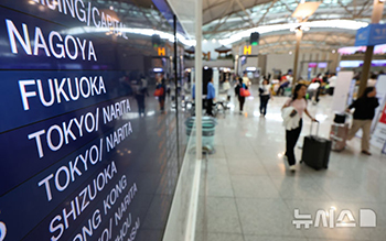 今年、日韓間を行き来した乗客数、4月までに900万人…過去最多