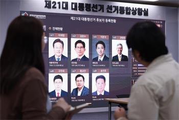 ▲第21代韓国大統領選挙の公式選挙運動が始まった12日、京畿道果川市の中央選挙管理委員会に整備された大統領選挙総合状況室の電光掲示板に候補者らの写真が掲示されている様子。／写真＝ニュース1