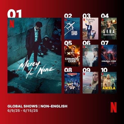 ソ・ジソブ主演ドラマ「広場」　ネトフリ非英語部門１位