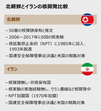 ▲グラフィック＝イ・ジンヨン