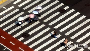 昼間の気温は40度…日傘は必須