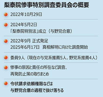 李在明大統領が梨泰院雑踏事故遺族に「真相究明調査団」発足を約束、報復政治はもう終わりにせよ【7月18日社説】