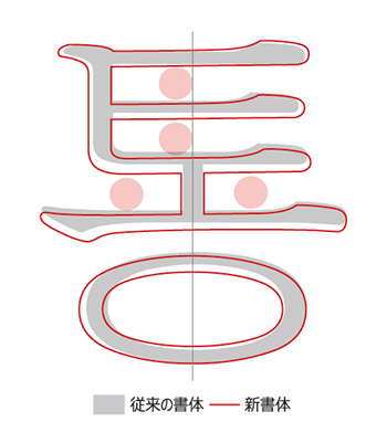 ▲グラフィック＝鄭仁盛（チョン・インソン）