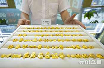 金価格、3600ドルを超えてまたも史上最高値