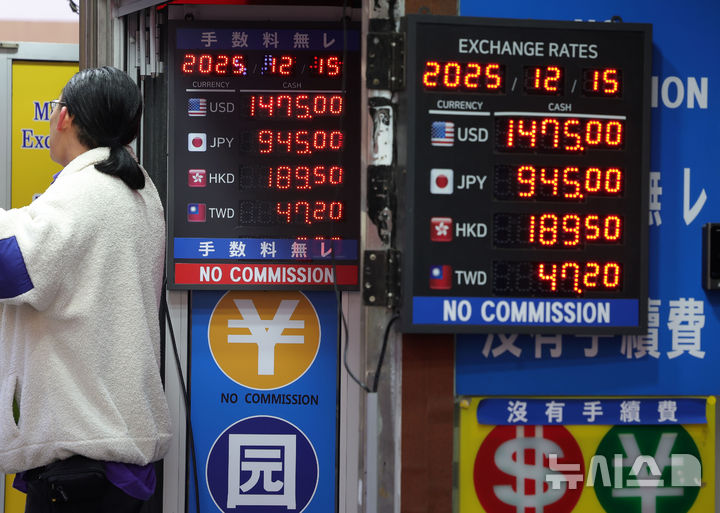 ウォン対ドル為替レート、1ドル＝1470ウォン突破…アジア通貨危機後ではウォン最安値