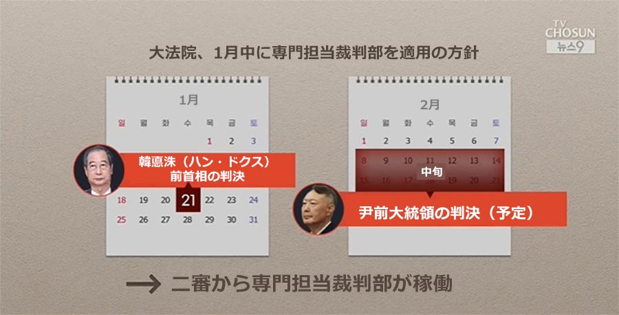 共に民主「内乱専門担当裁判部」に先手打つ韓国最高裁、ソウル高裁に判事を無..