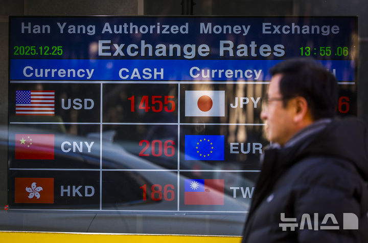 外国為替市場、政府の強硬介入でウォン安に歯止め