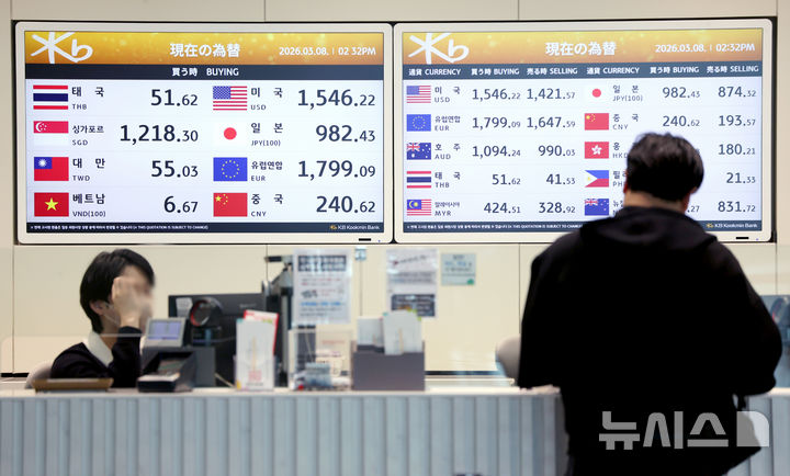 米・イスラエルによるイラン攻撃でドル高・ウォン安に